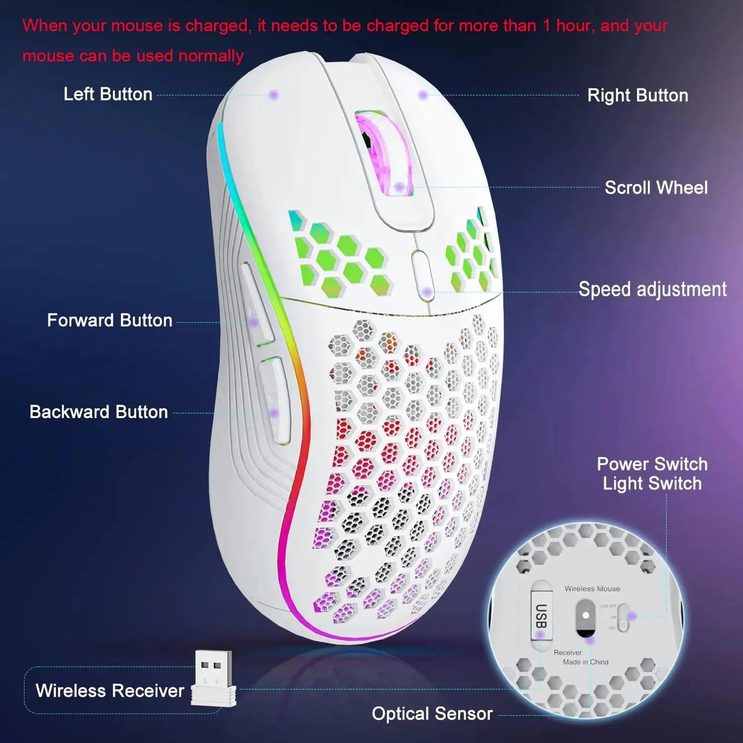 SZKOSTON 2.4G Wireless Mouse
