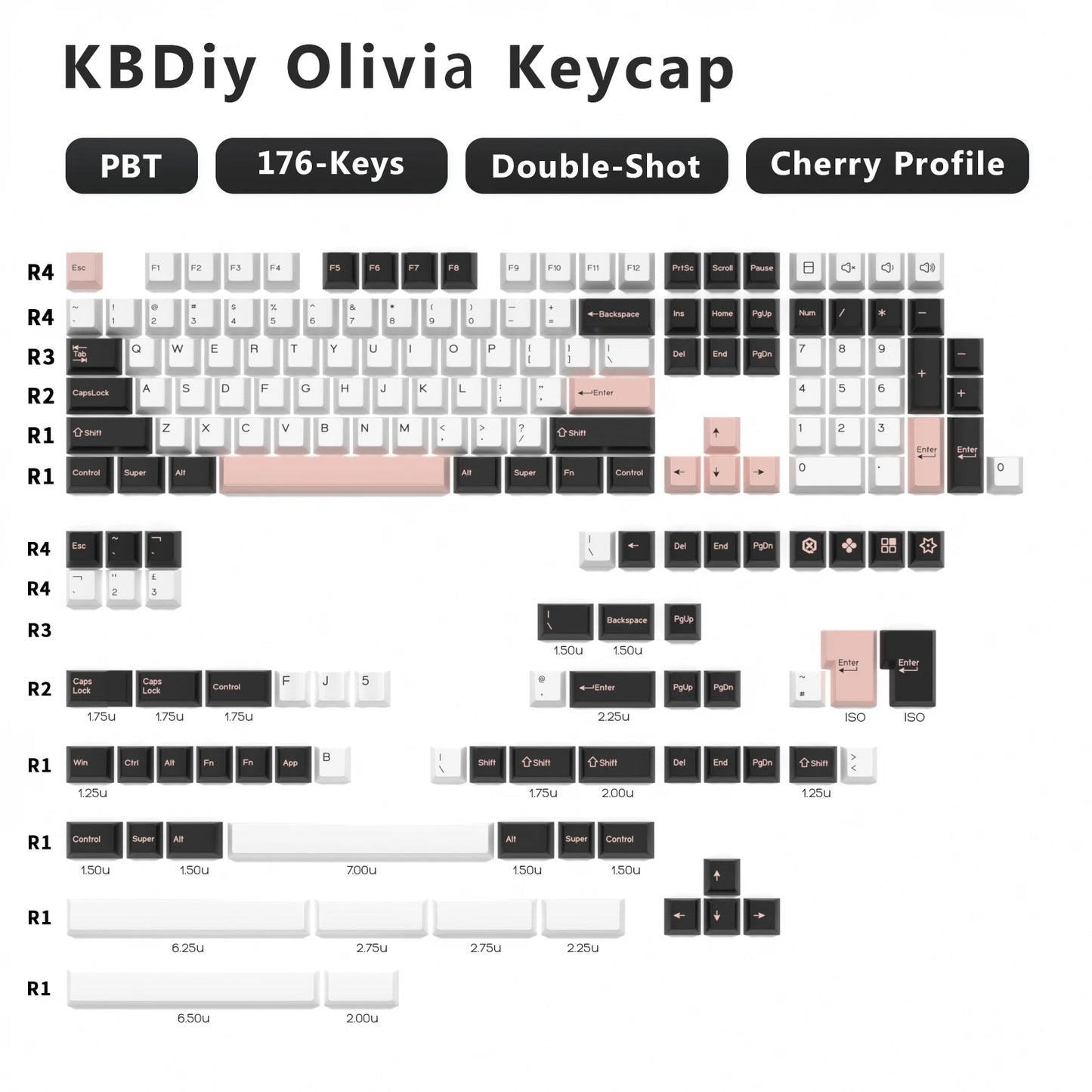 GMK Keycaps