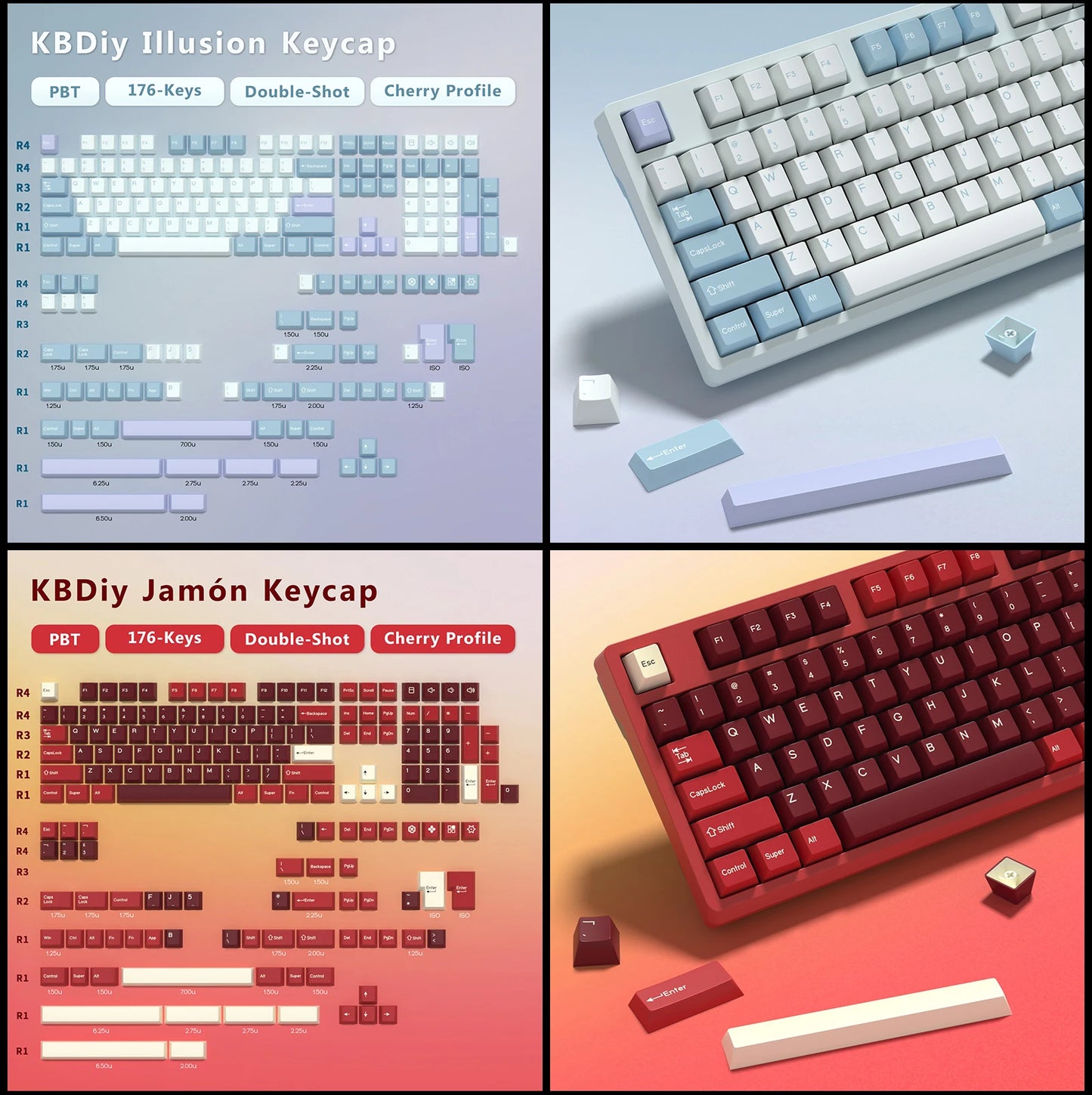 GMK Keycaps