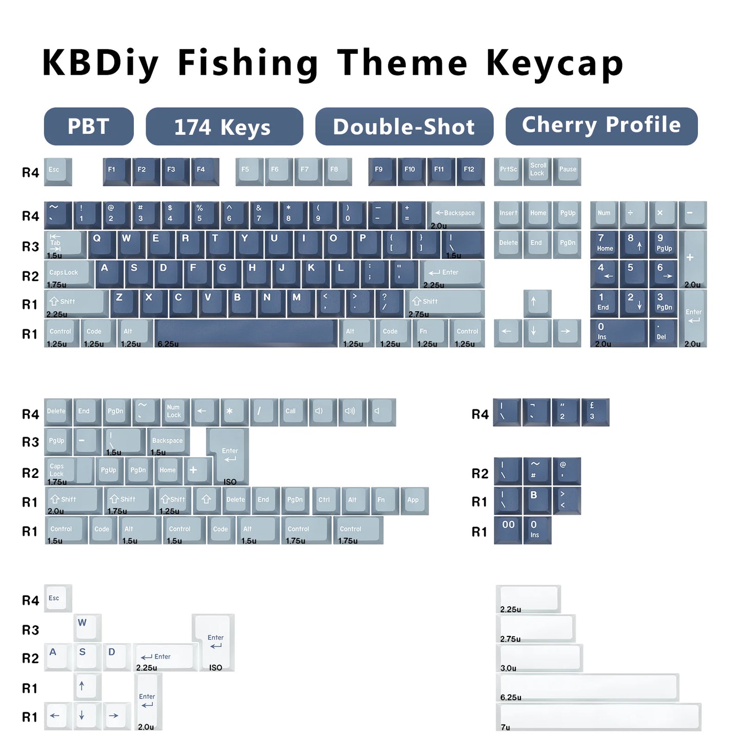 GMK Keycaps