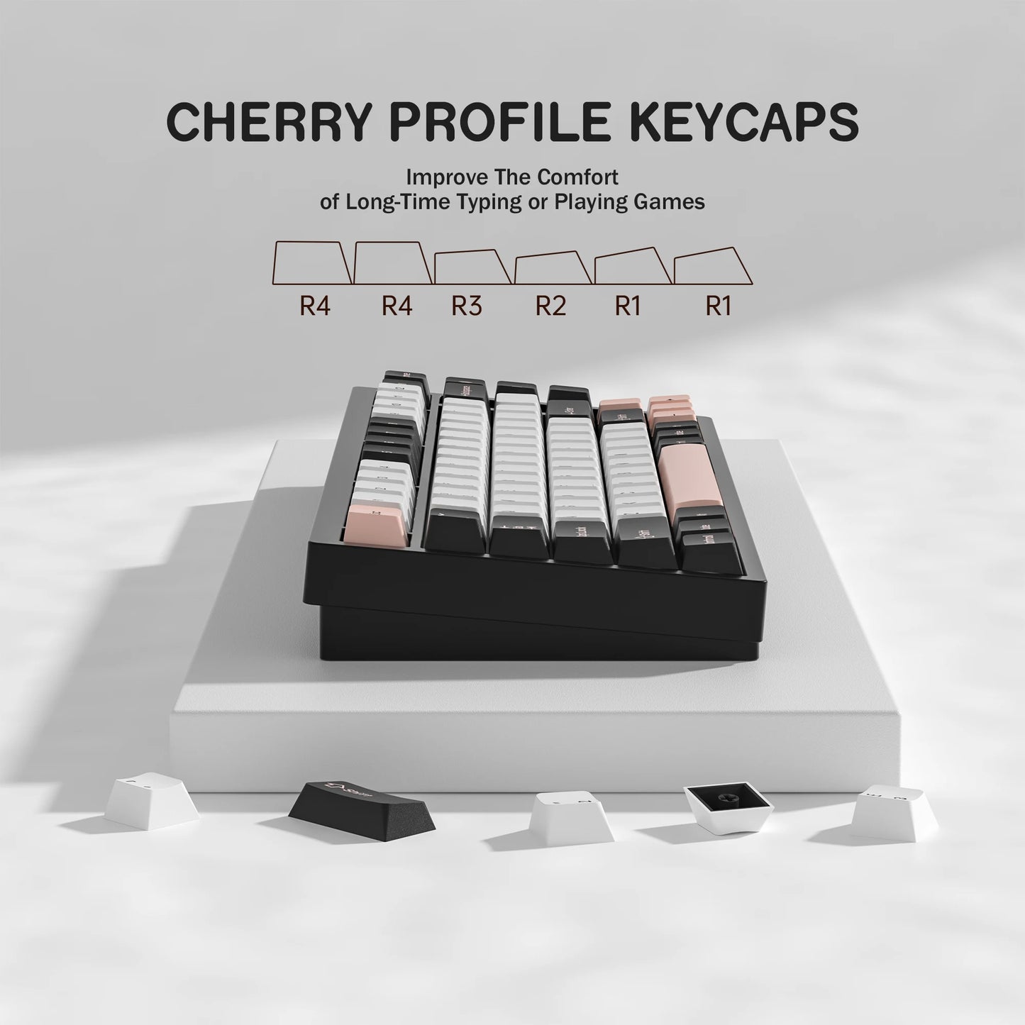 GMK Keycaps