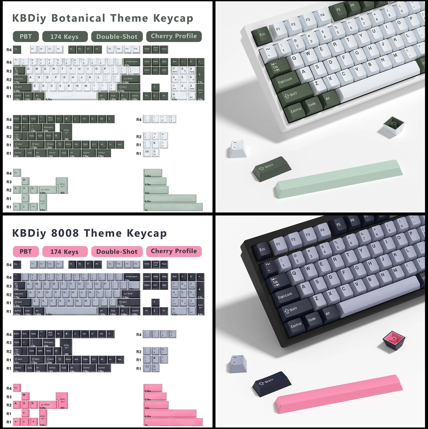 GMK Keycaps