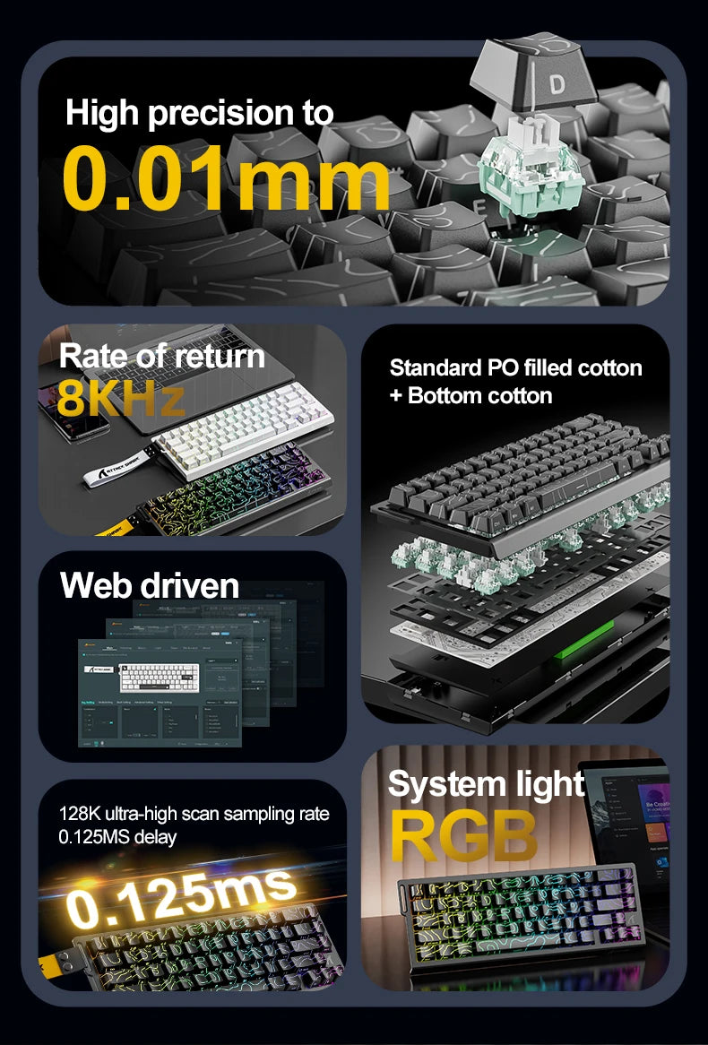 ATTACK SHARK and FREEWOLF Magnetic Keyboard