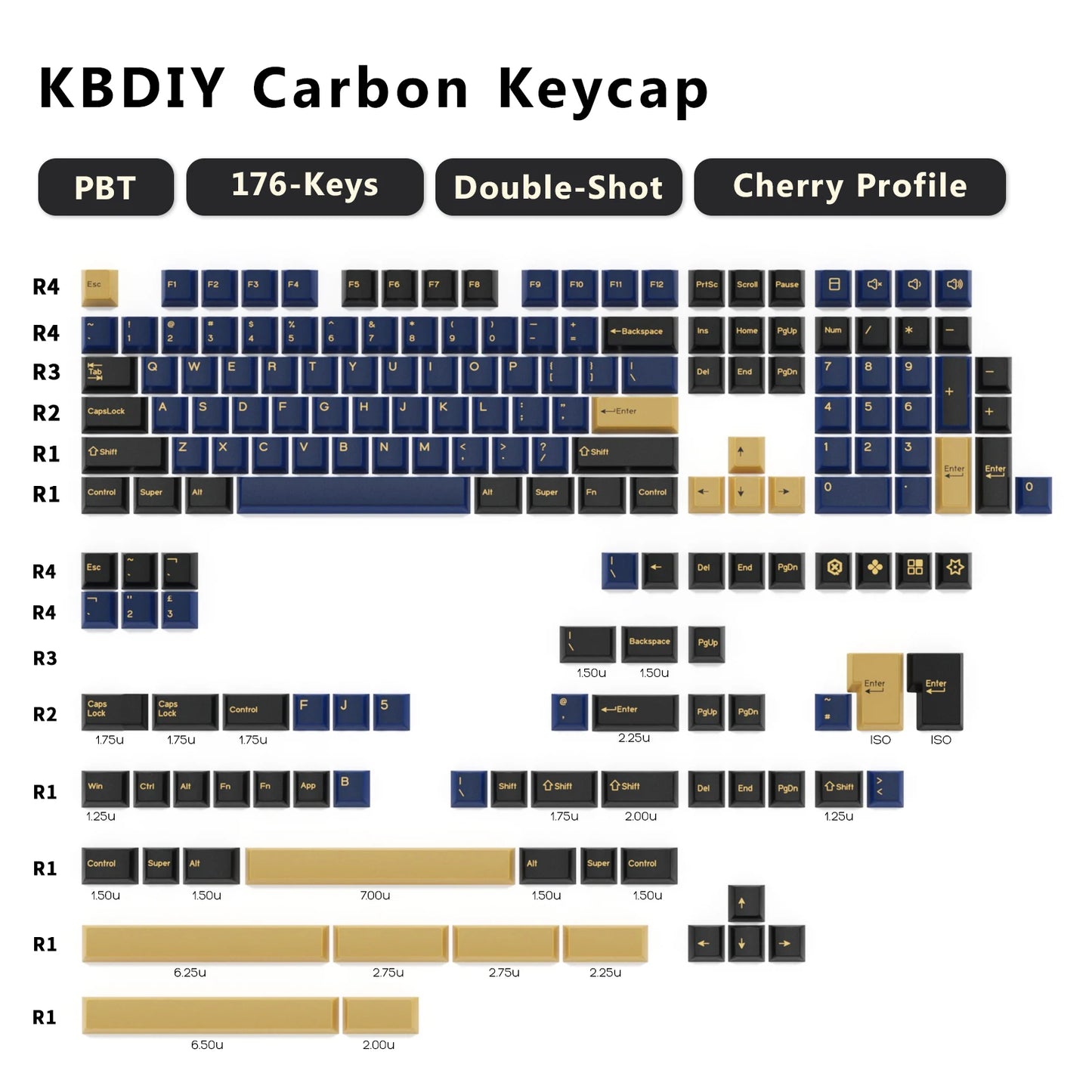 GMK Keycaps