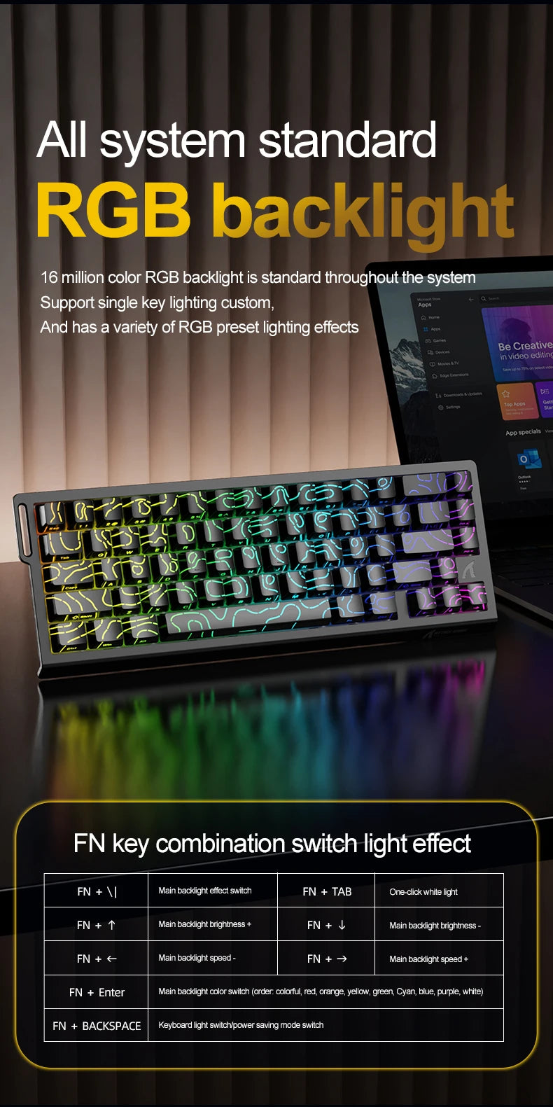 ATTACK SHARK and FREEWOLF Magnetic Keyboard
