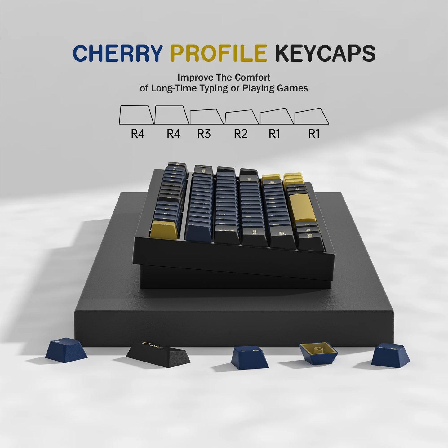 GMK Keycaps