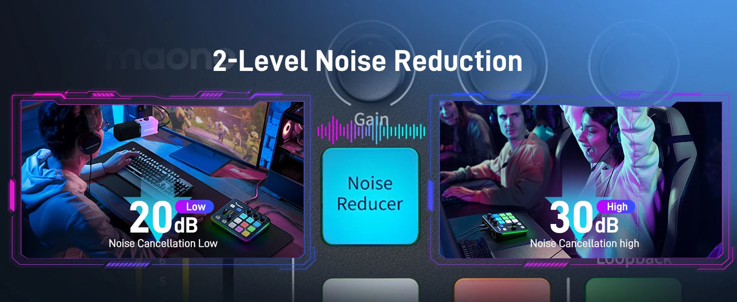 MAONO G1 NEO interfaz Audio Mixer
