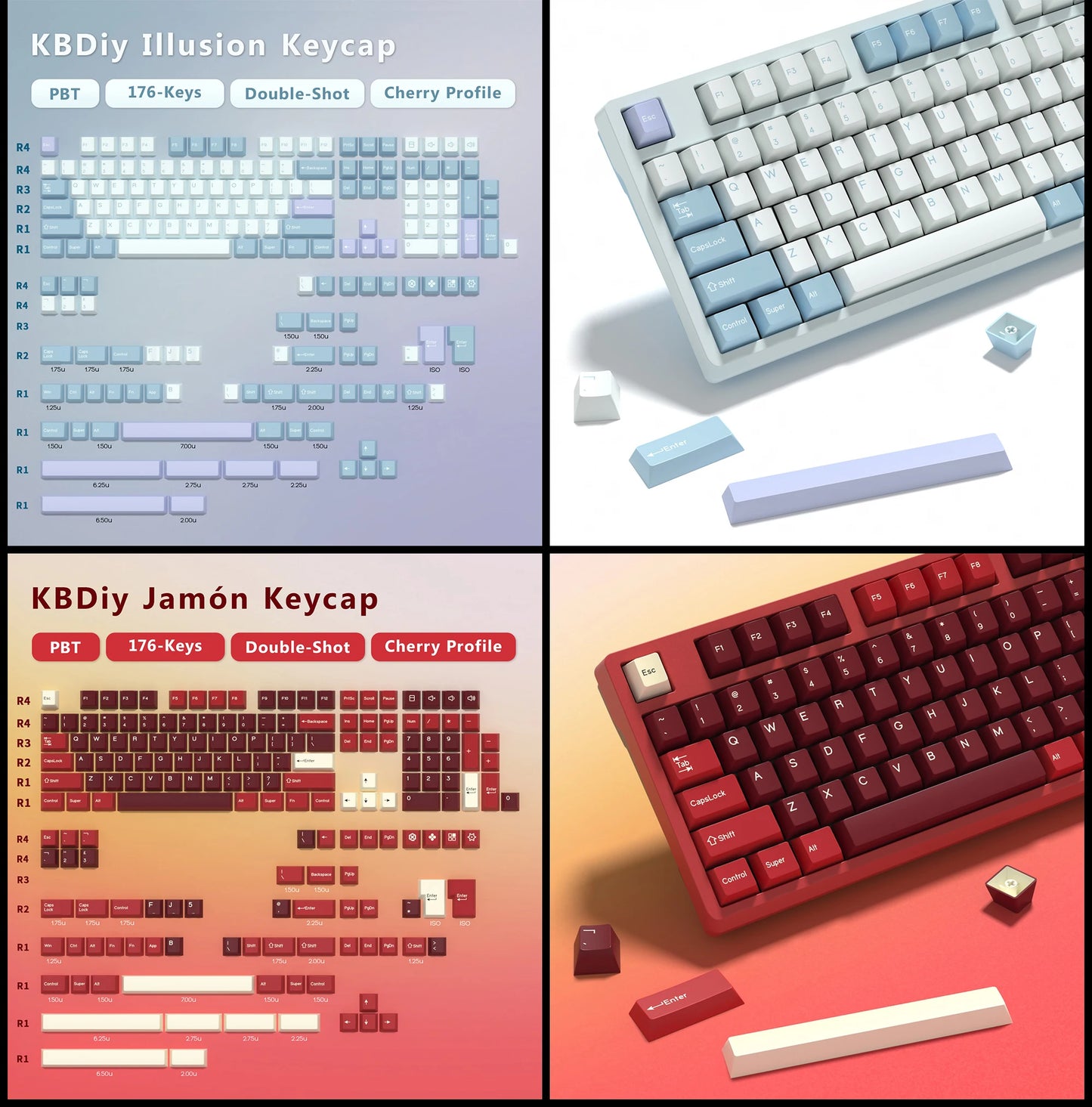 GMK Keycaps