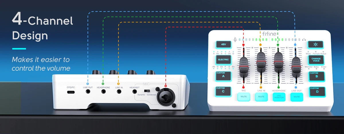 FIFINE Gaming USB Mixer
