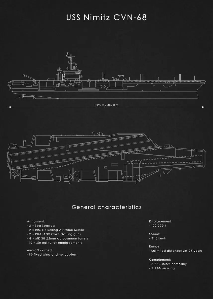 World Famous Airplane Tank Drawing