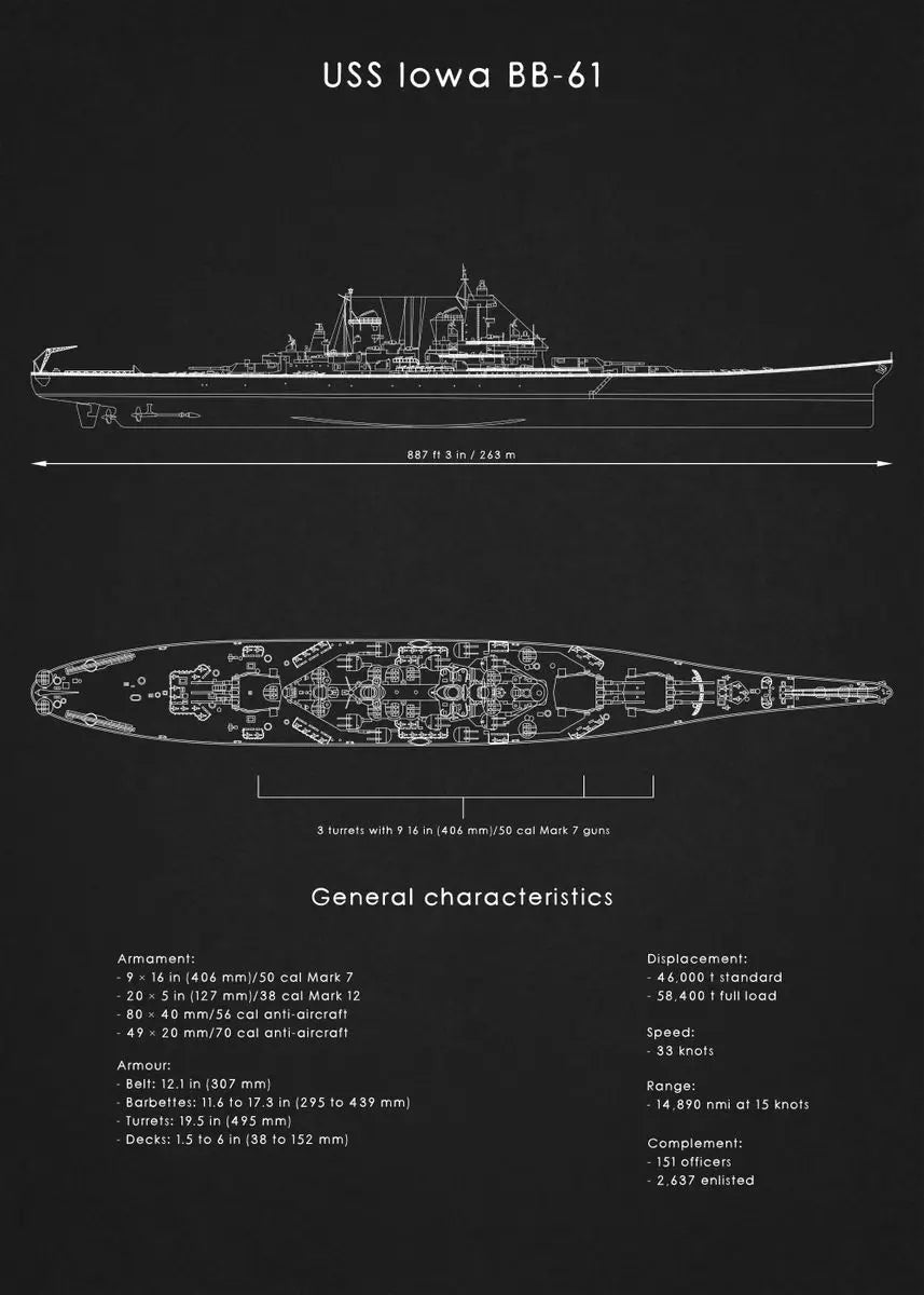 World Famous Airplane Tank Drawing