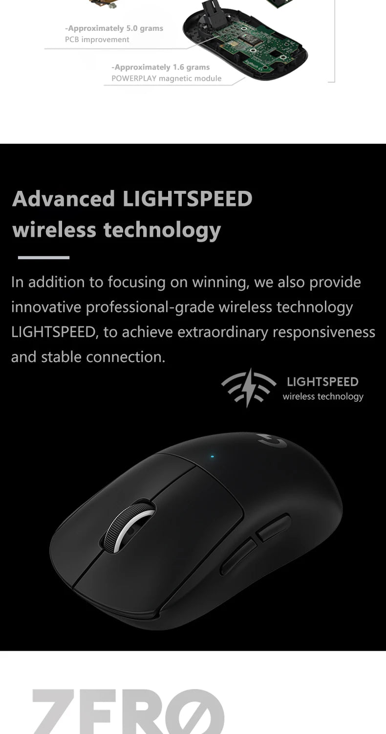 Logitech G PRO X Superlight