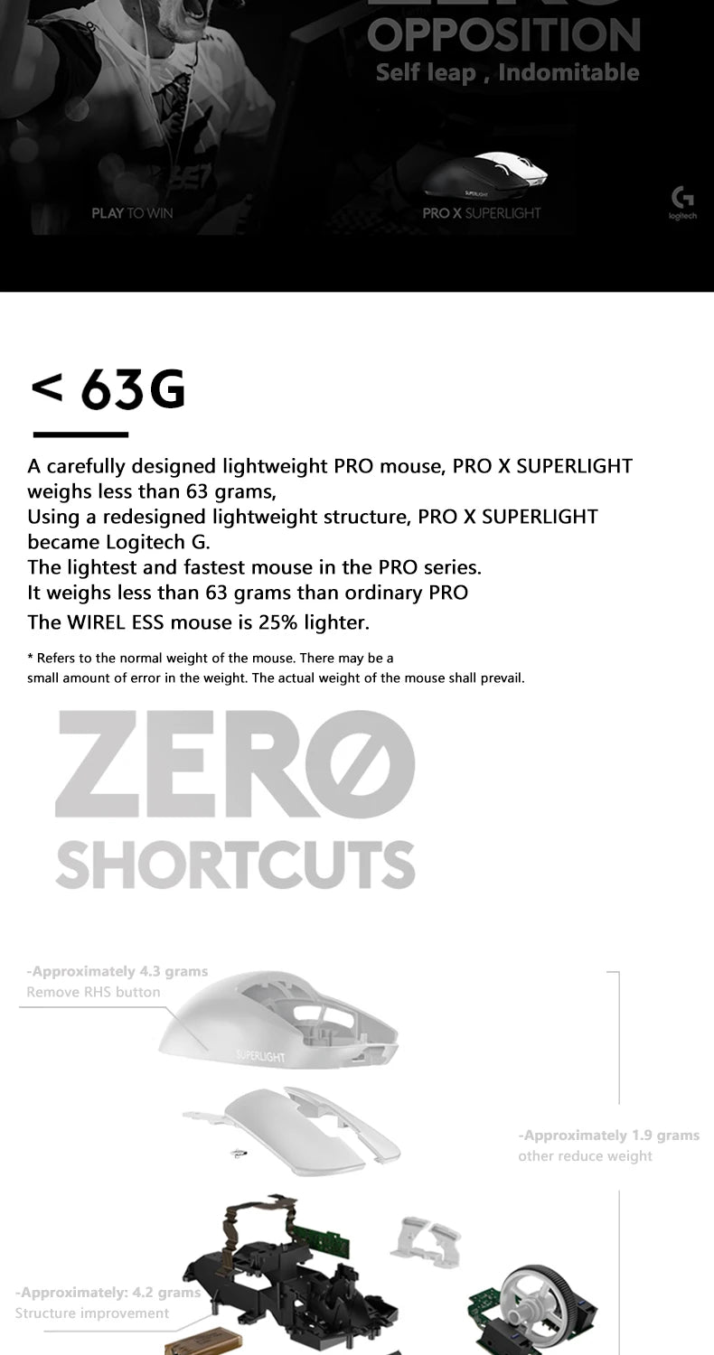 Logitech G PRO X Superlight