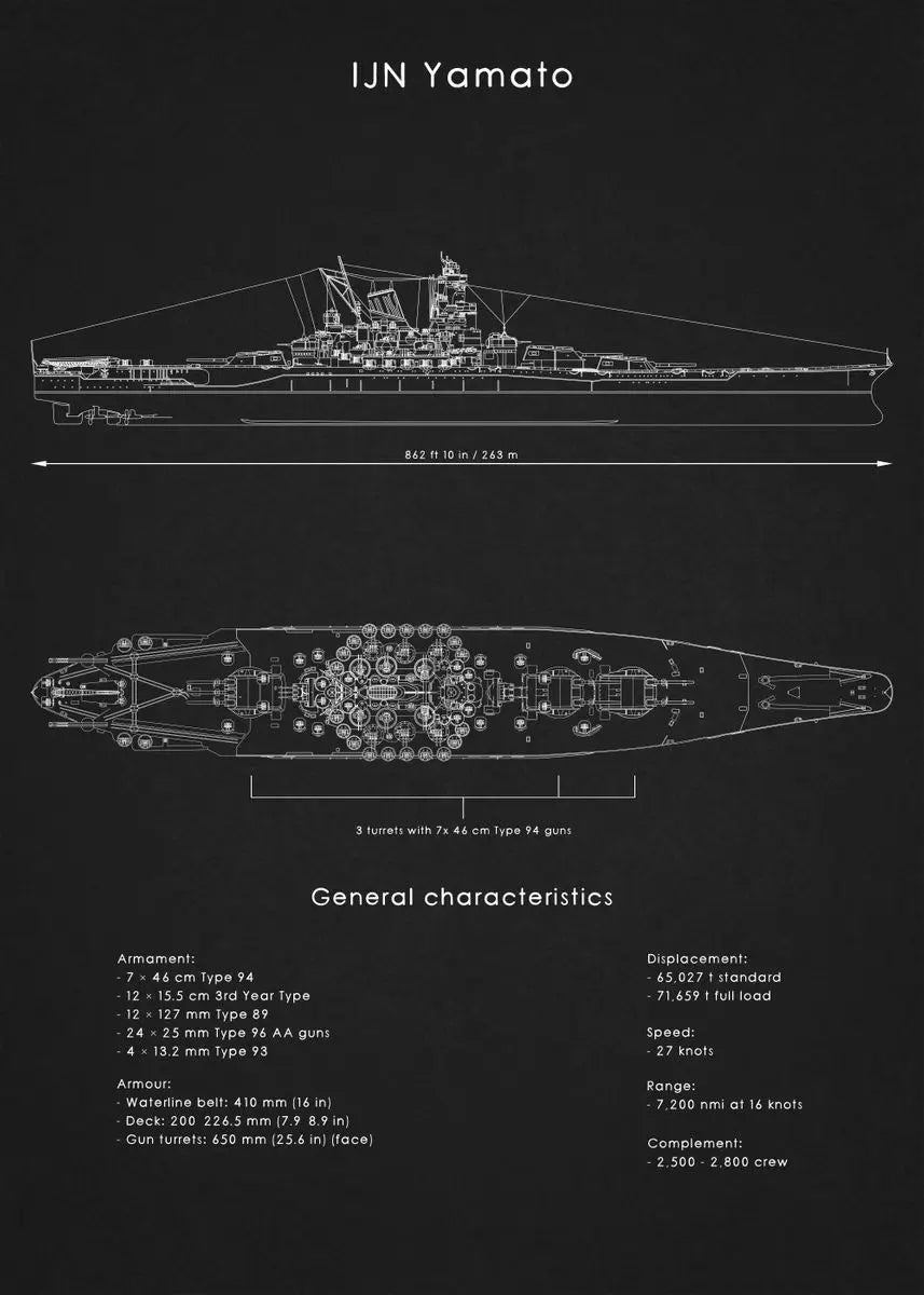 World Famous Airplane Tank Drawing