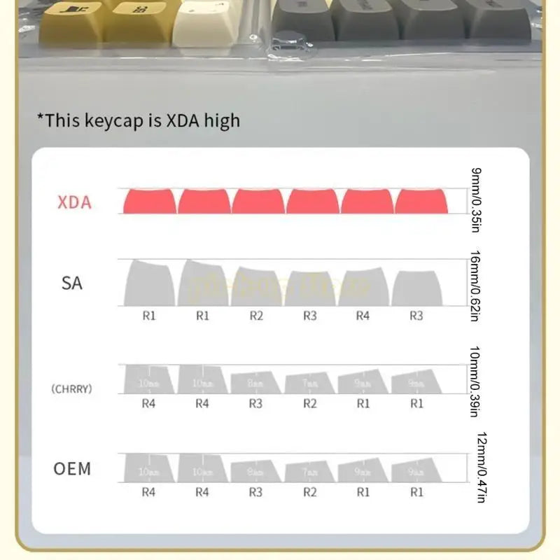 Customizable Arabic Keycaps XDA