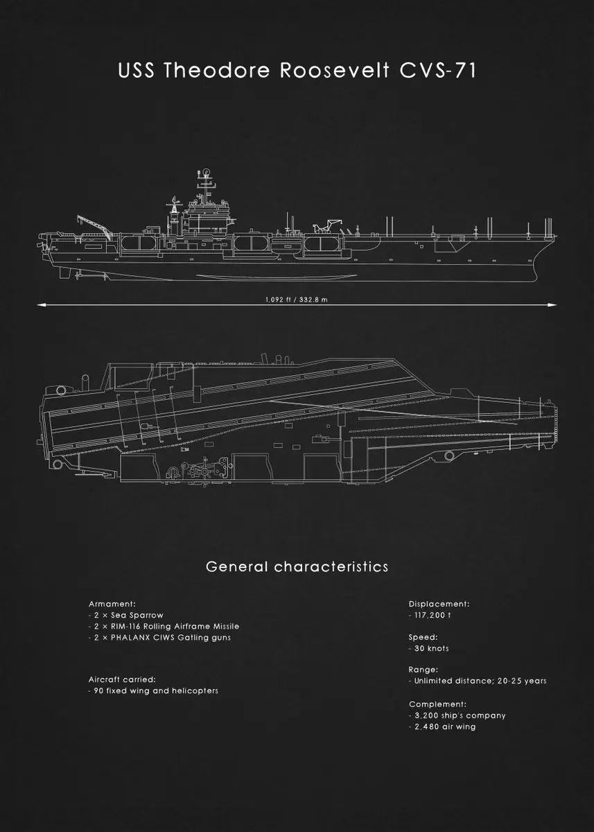 World Famous Airplane Tank Drawing