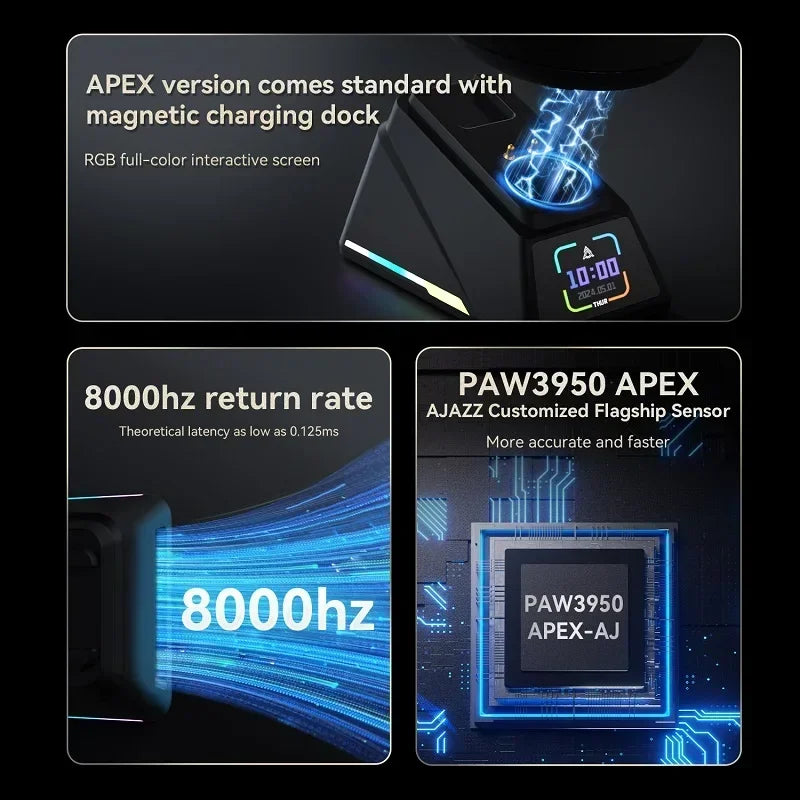 PYLV X Ajazz AJ179 Apex PAW3950