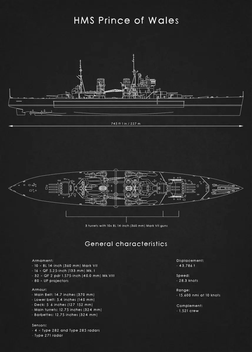 World Famous Airplane Tank Drawing