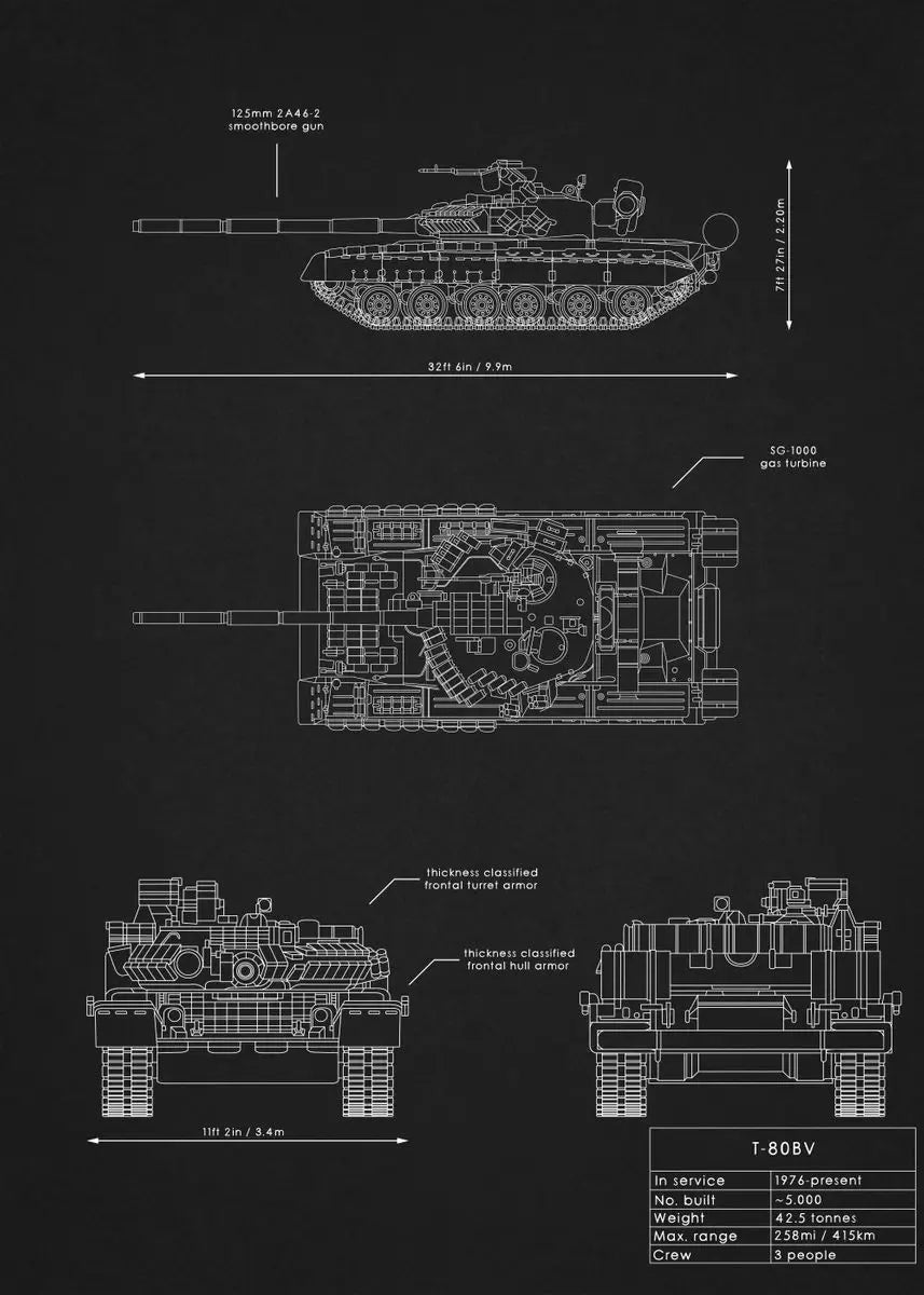 World Famous Airplane Tank Drawing