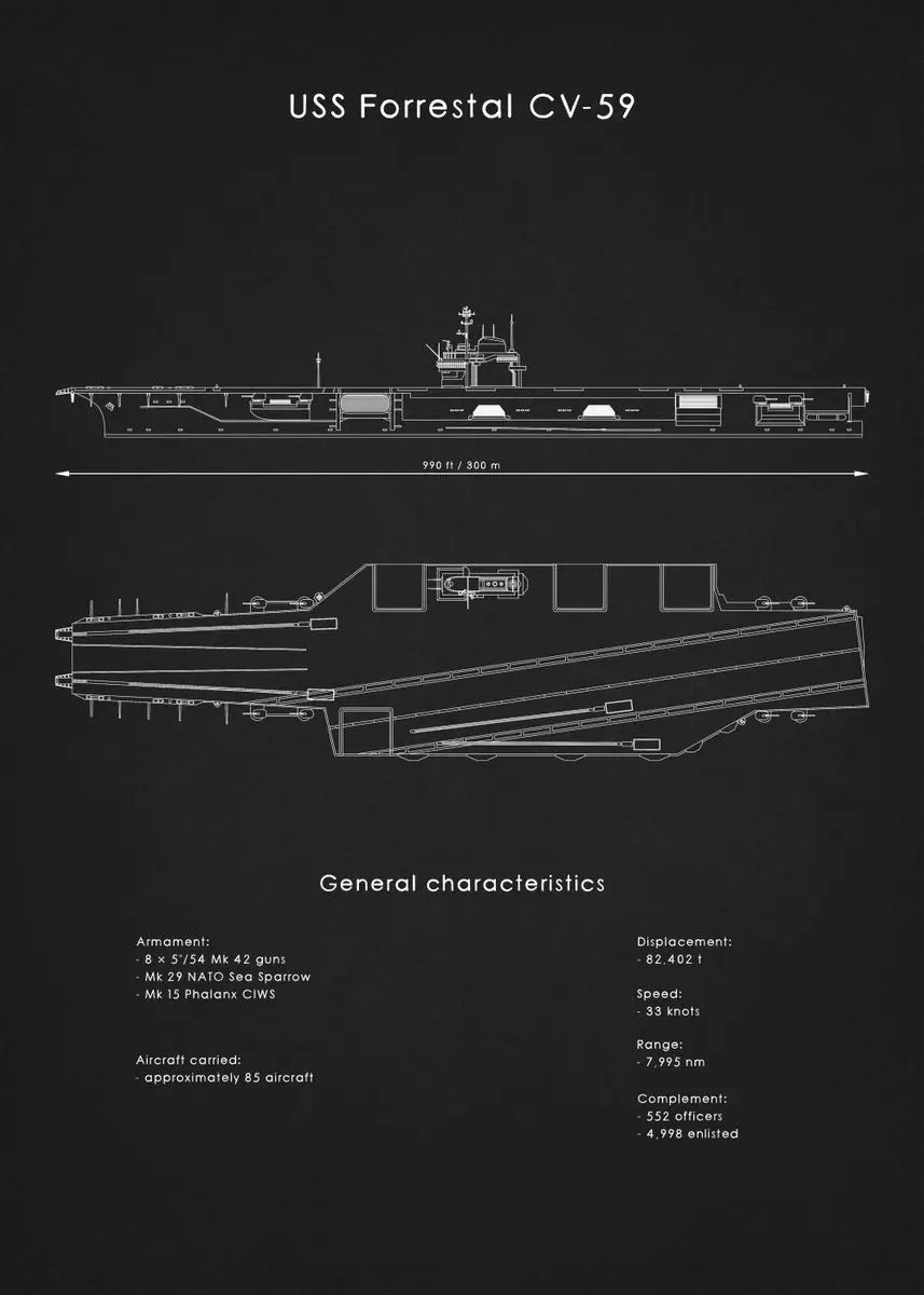 World Famous Airplane Tank Drawing