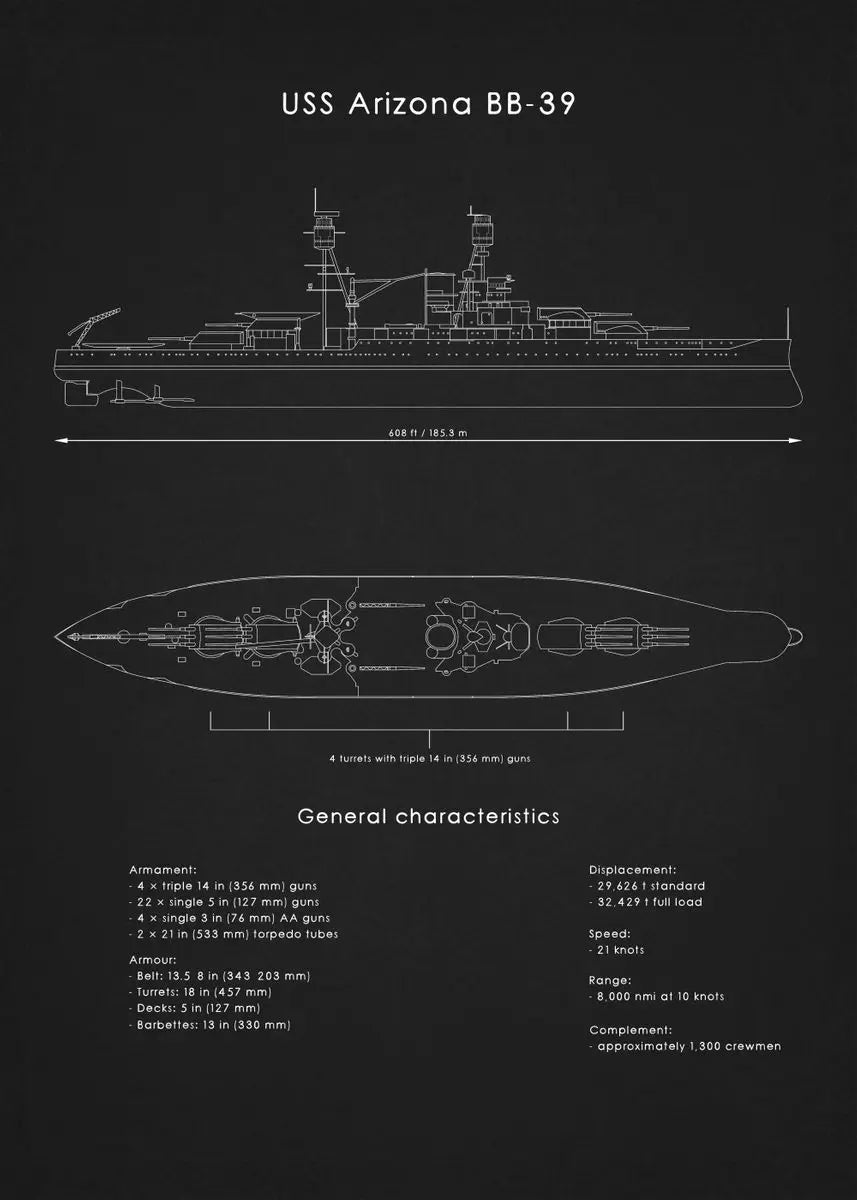 World Famous Airplane Tank Drawing