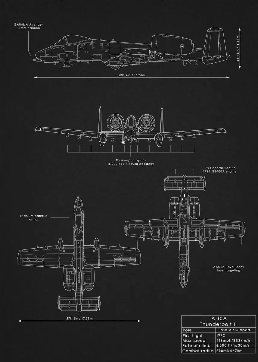 World Famous Airplane Tank Drawing