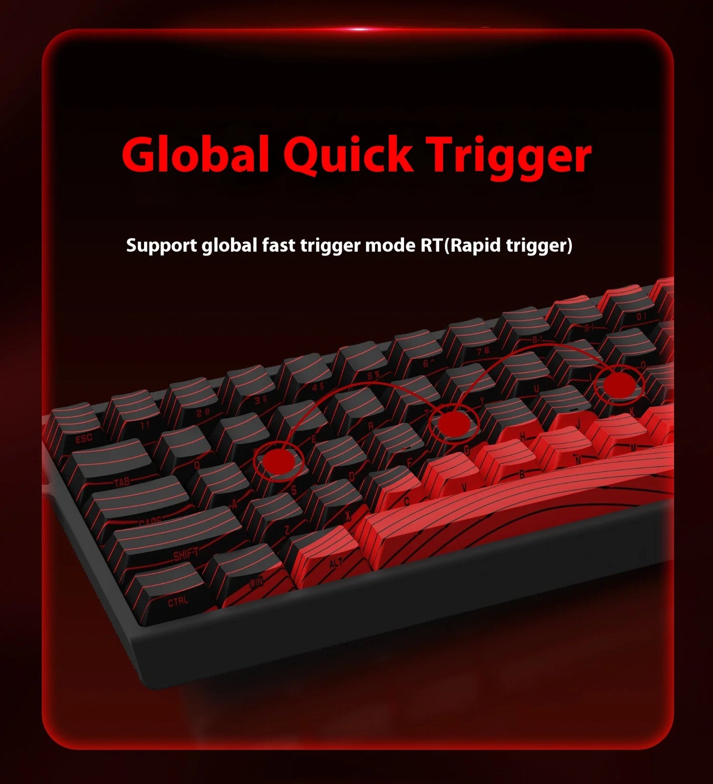 MADLIONS MAD 60/68HE Magnetic Switch Keyboard