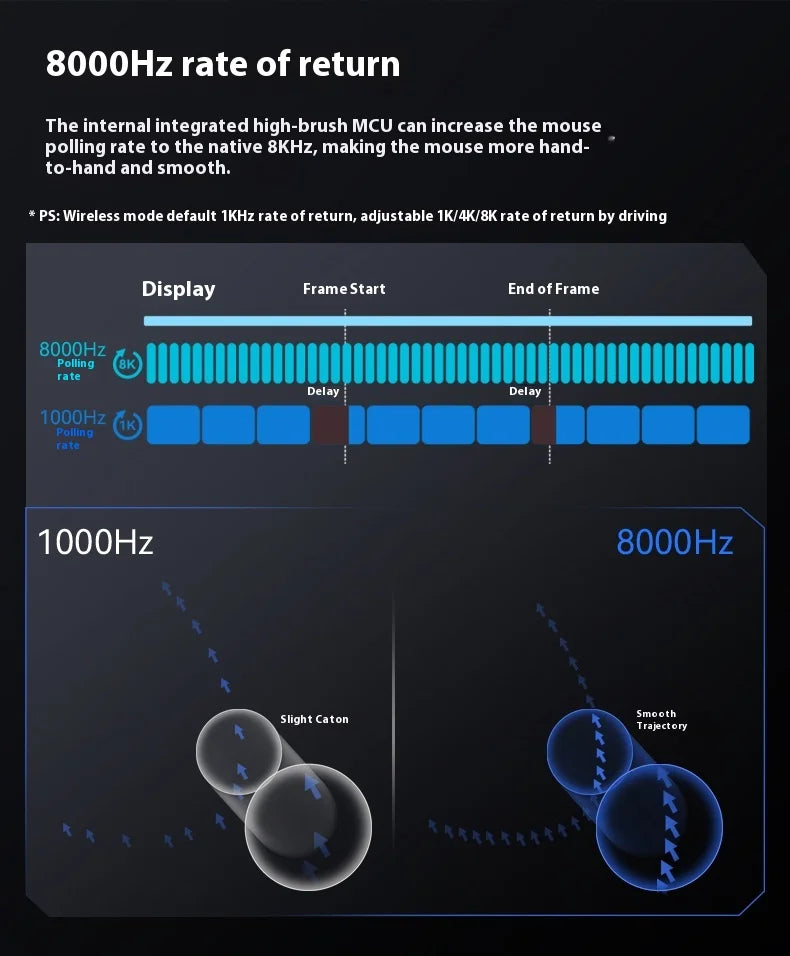 Attack Shark R3 3395